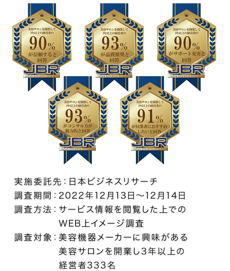 エステティシャンが選ぶエステスクールNo.1・エステサロン開業支援顧客満足度No.1・信頼できる美容機器商社No.1