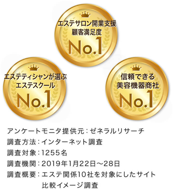 エステティシャンが選ぶエステスクールNo.1・エステサロン開業支援顧客満足度No.1・信頼できる美容機器商社No.1