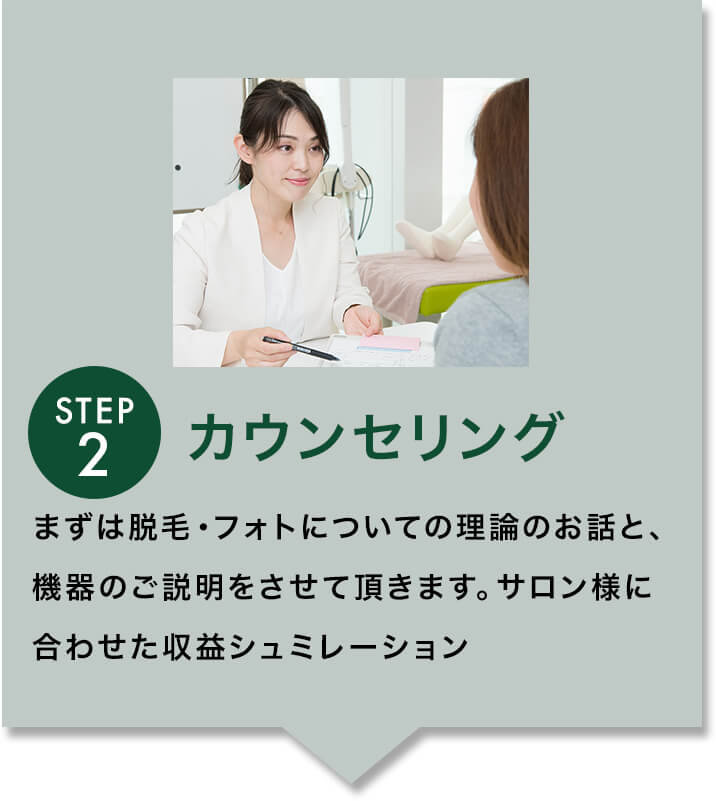 STEP2カウンセリング