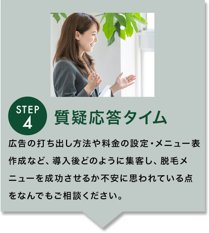 STEP4質疑応答タイム