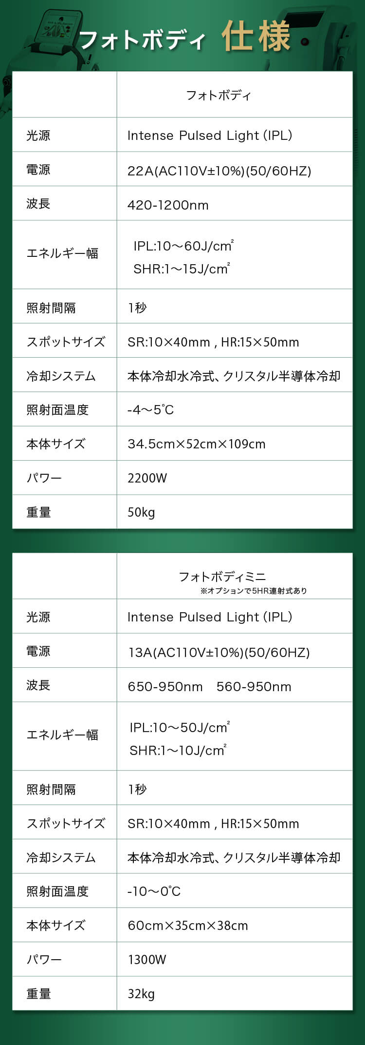 フォトボディの仕様