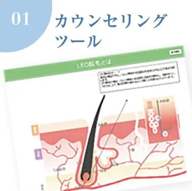 カウンセリングツール