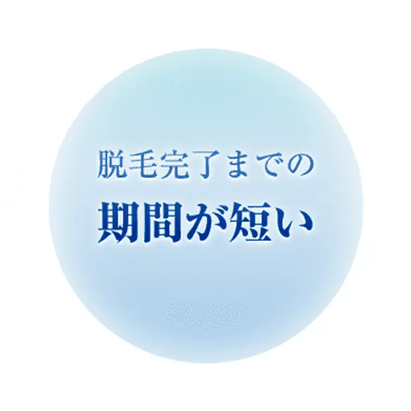脱毛完了までの期間が短い