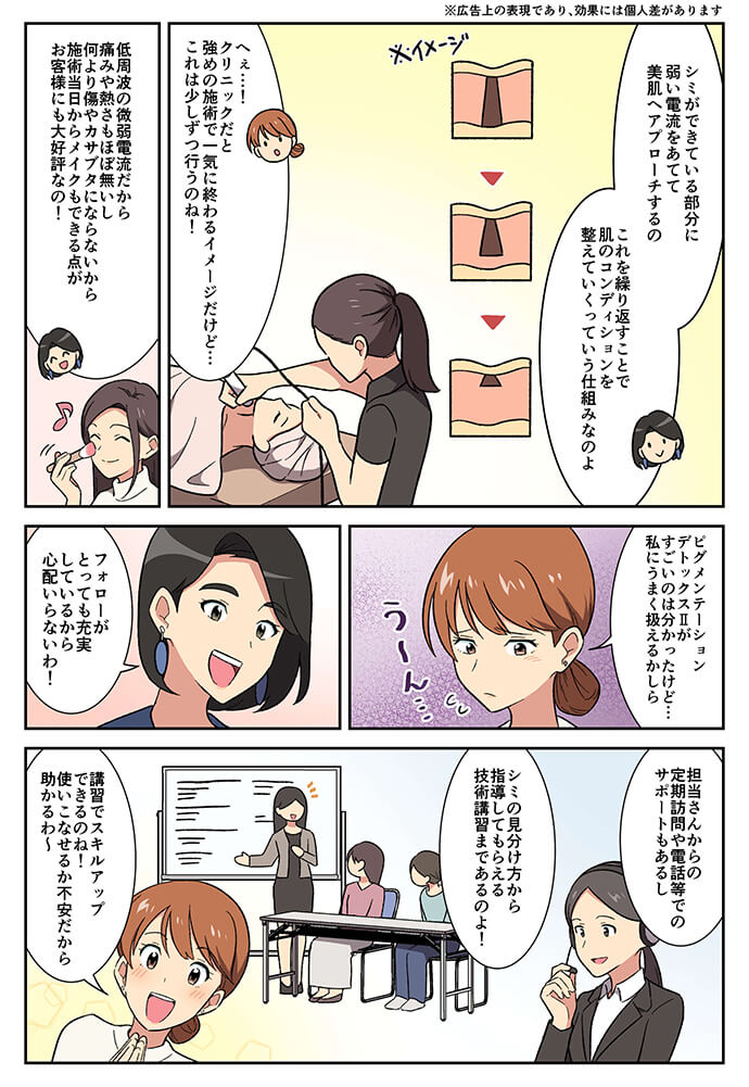 ピグメンテーション デトックス漫画