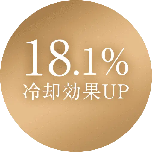 18.1% 冷却効果UP