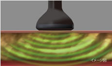 Cavitation