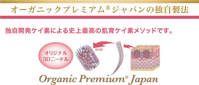 オーガニックプレミアム®ジャパンの独自製法