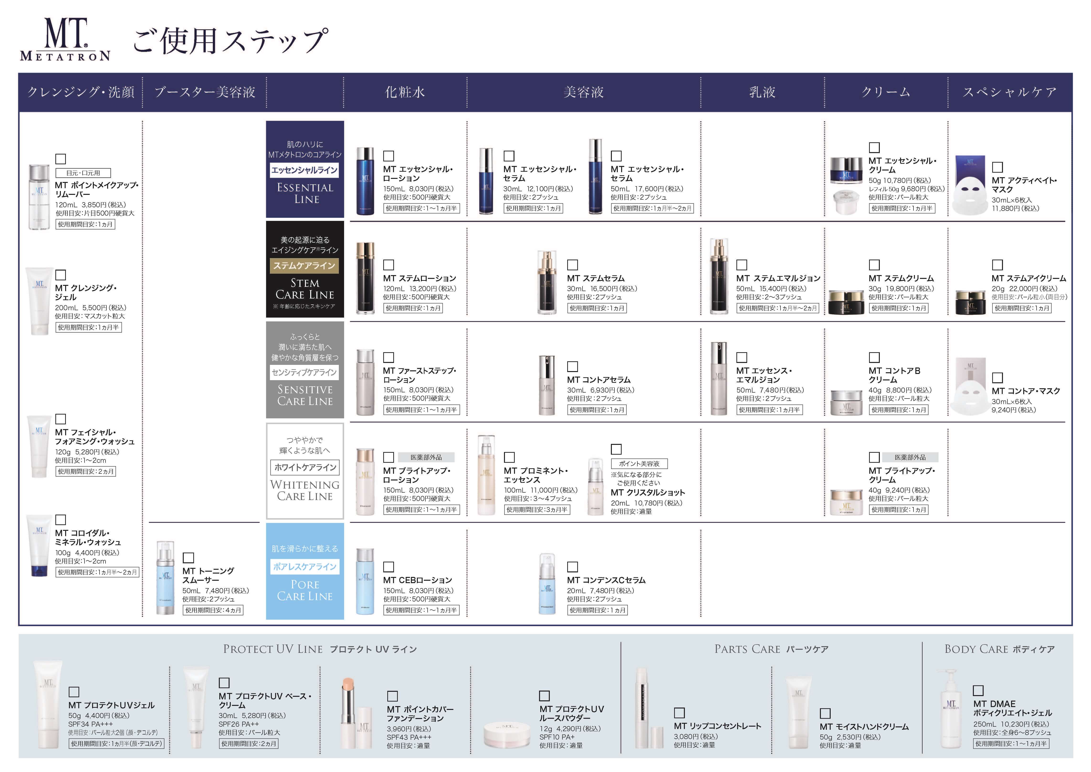 MTメタトロン化粧品　ご使用方法