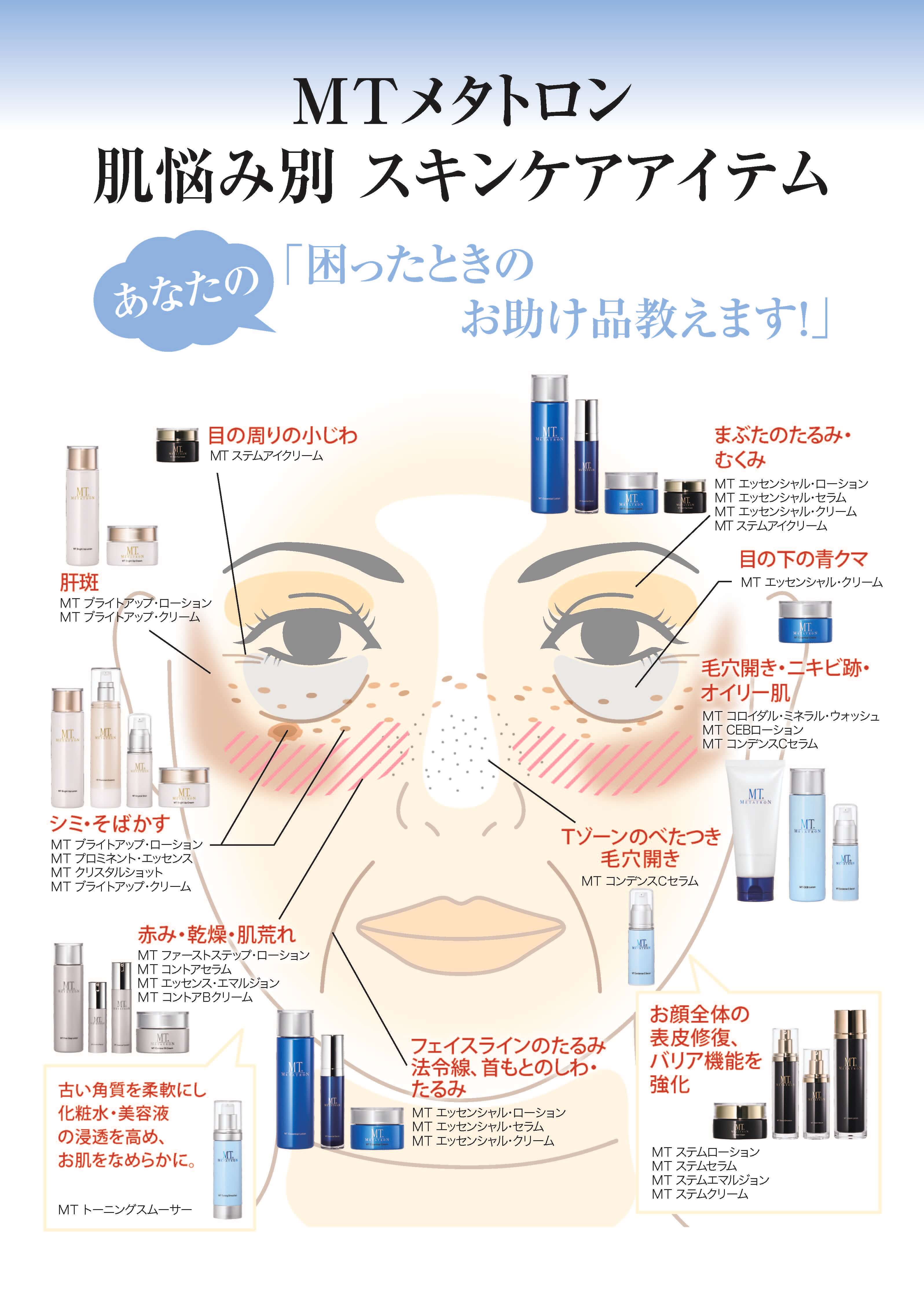 スキンケア/基礎化粧品MTメタトロン