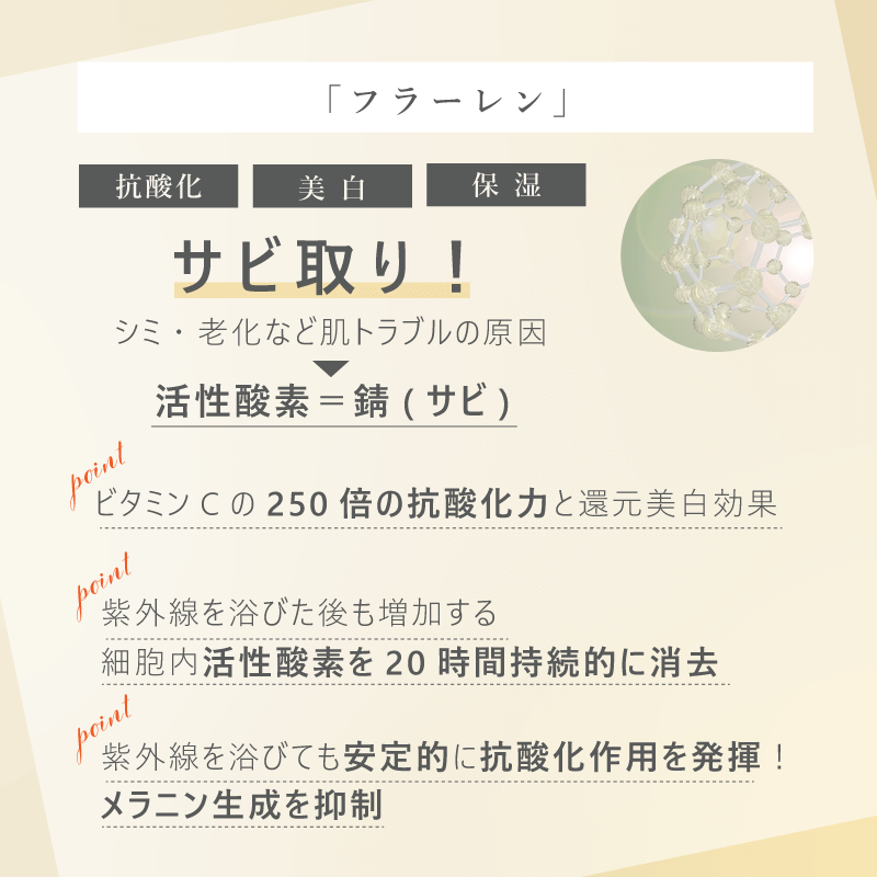 抗酸化・美白・保湿・サビ取り！「フラーレン」