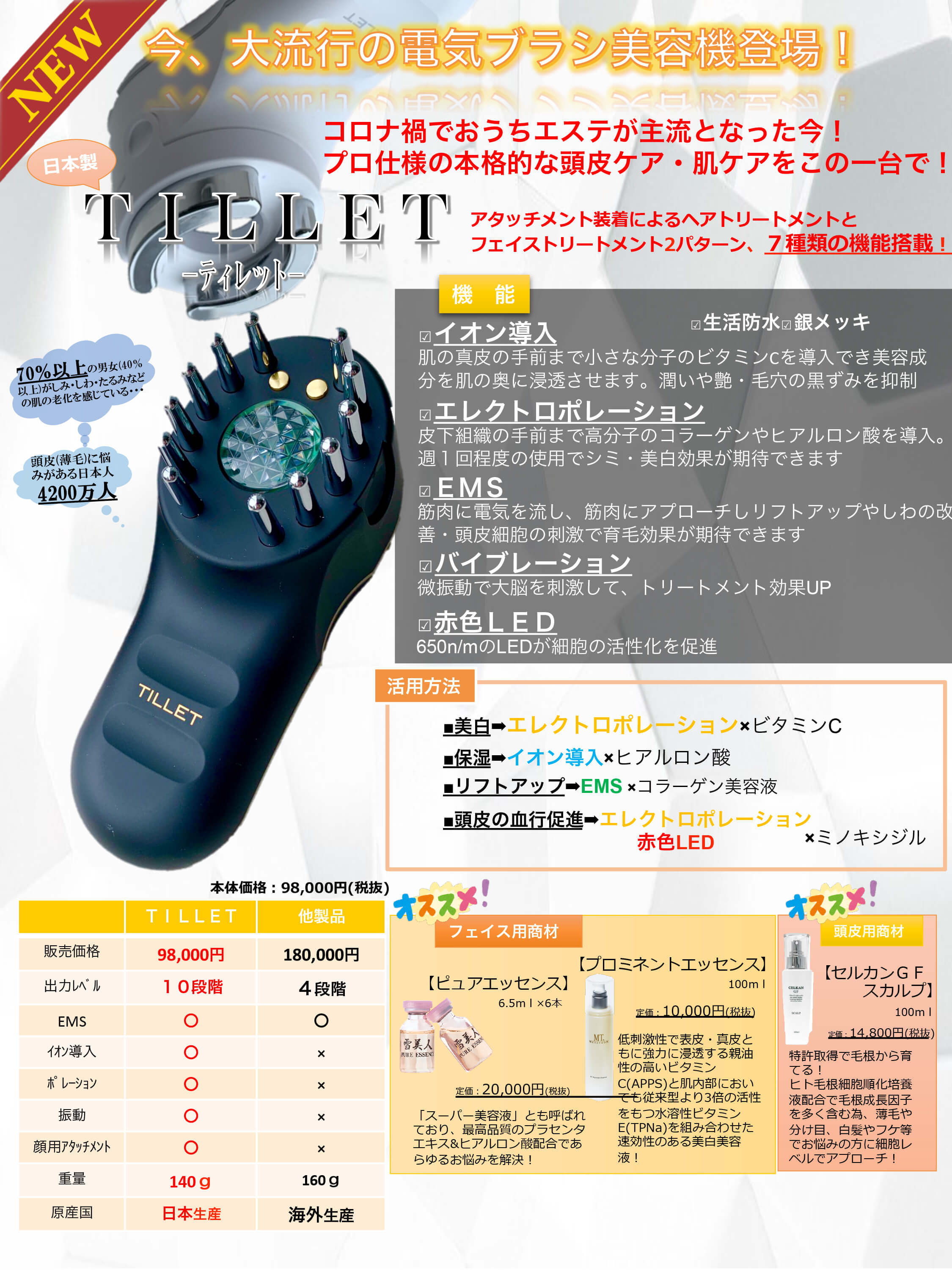 TILLET(ティレット) – 美容機器 卸のフォレストシンフォニー