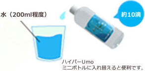 おすすめ飲用方法